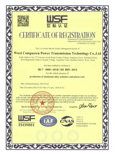 ISO9001